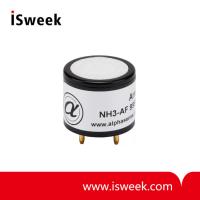 Ammonia Sensor (NH3 Sensor)
