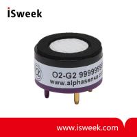 Miniature Size Oxygen Sensor (O2 Sensor)