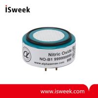 Nitric Oxide Sensor (NO Sensor)