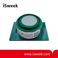 AG-4 module with alphaB series sensors