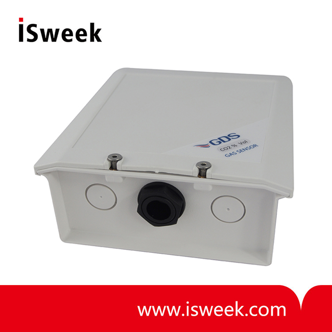 Gas Sensor Transmitter