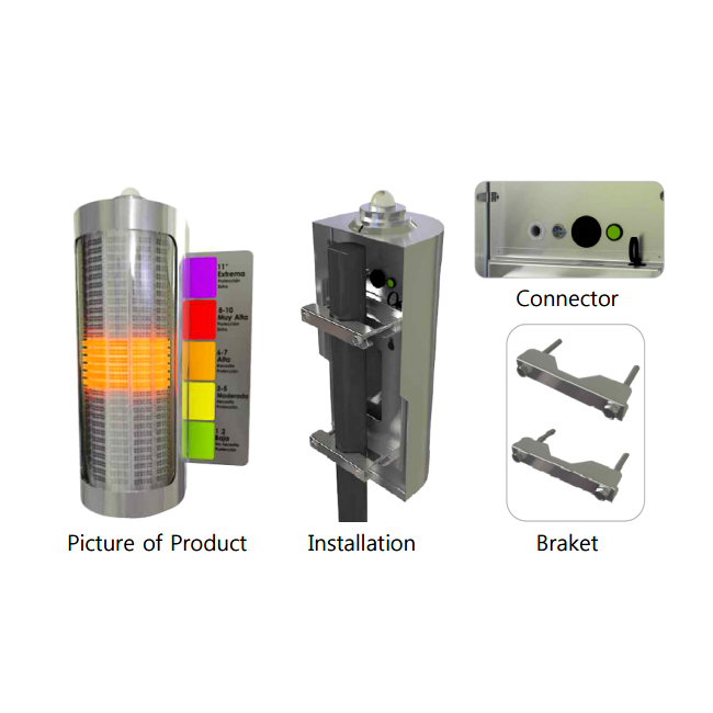 Outdoor UV Index Meter